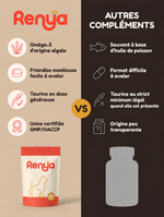 Passez plus d'années avec votre chat en augmentant son espérance de vie.
